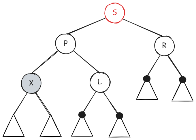 Deletion case1 rotation
