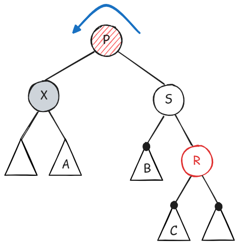 Deletion case4 initial