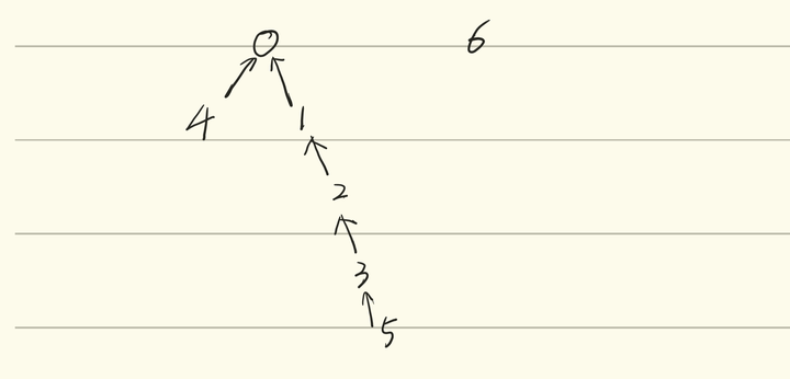 WQU-PC
