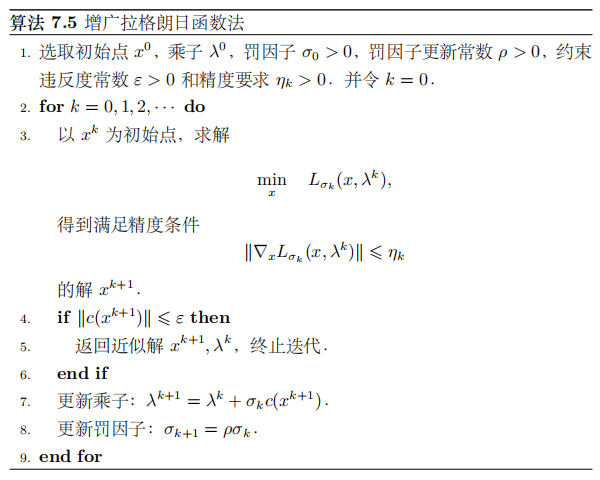 增广拉格朗日函数法伪代码