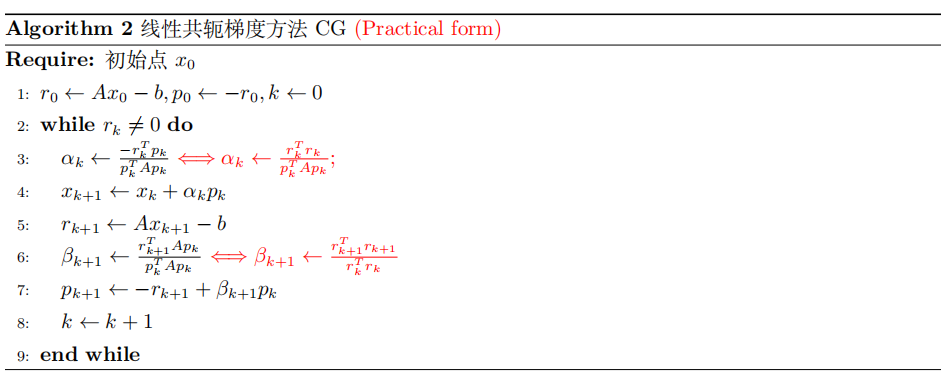 实用线性共轭梯度法算法伪代码