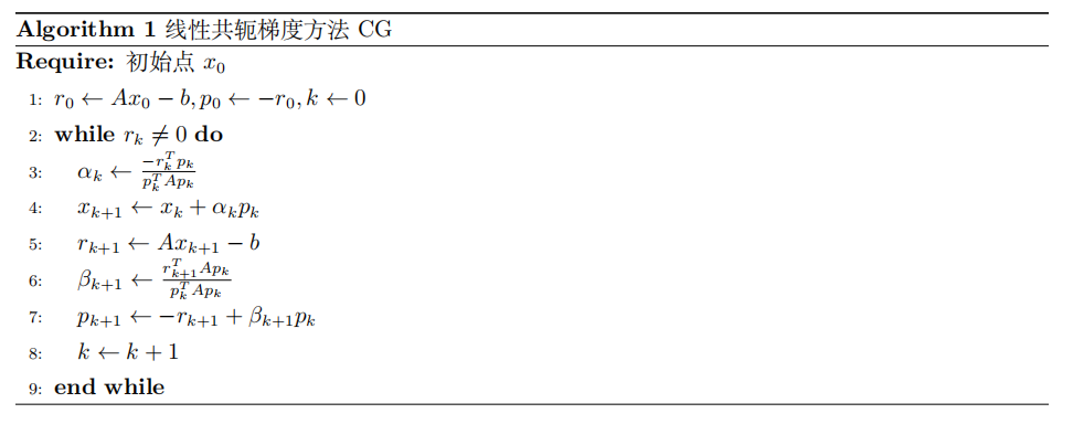 线性共轭梯度法算法伪代码