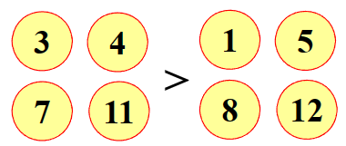 非自适应方案3