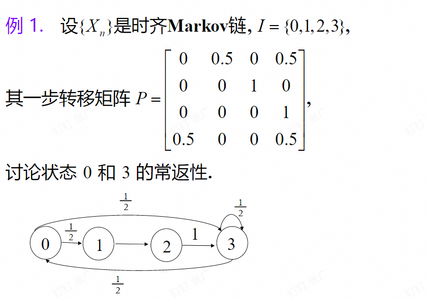 例1