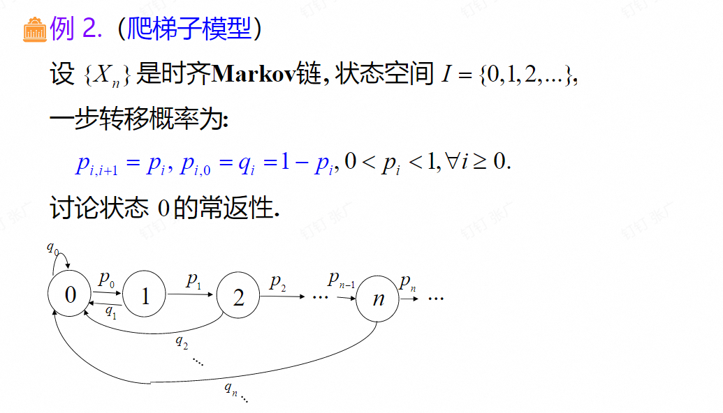 爬梯子模型