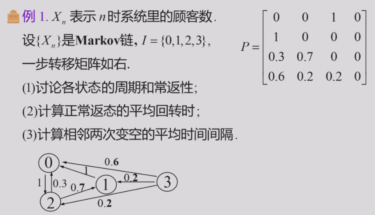 平均回转时例题